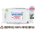 ������� ������ ���ڴ� ĸ�� ȭ��Ʈ ��Ƽ�� 40g (35��)
