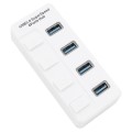 TGIC TGHUB-380 ���� ��������ġ USB 3.0 ��Ƽ ���